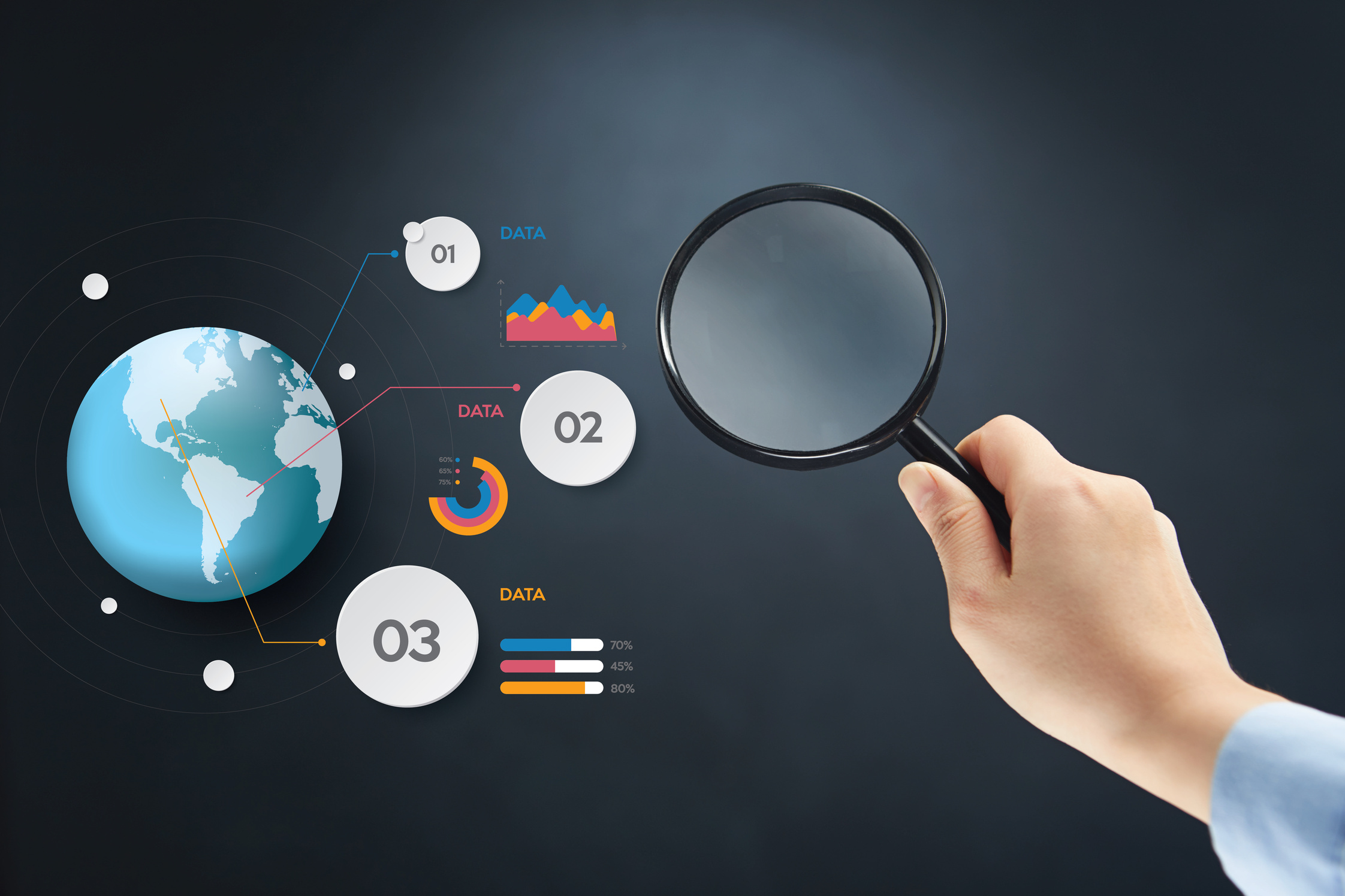 Hand with business research concept